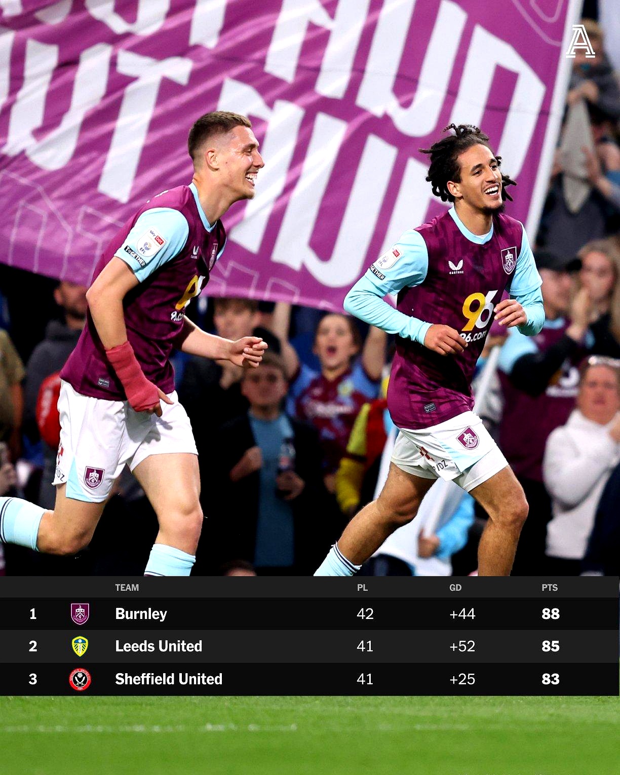 开云体育app-伯恩利战胜对手，积分榜位置有所提升的简单介绍