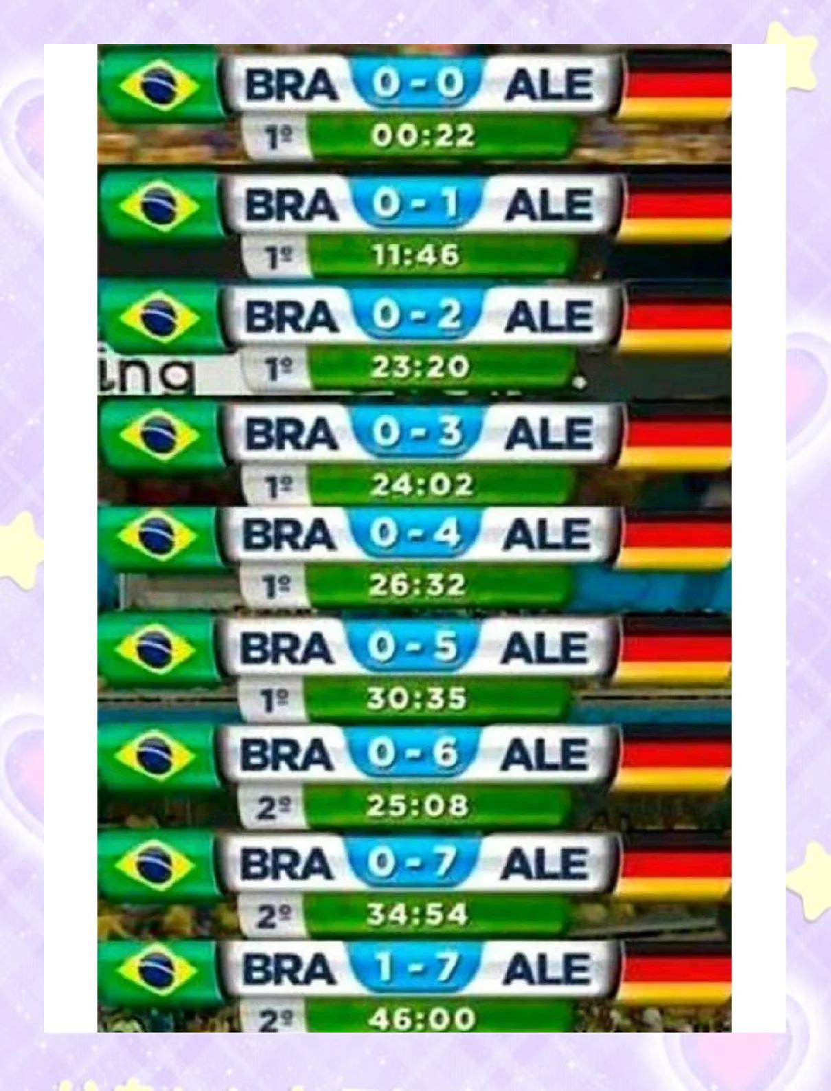 开云体育官网-关于亚冠比赛激烈角逐，巴西球队遭遇惨败的信息