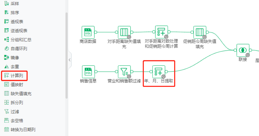 包含滚球预测盘口突变，业内人士深度分析的词条